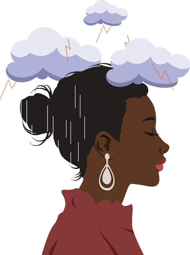 VICTIM MENTALITY